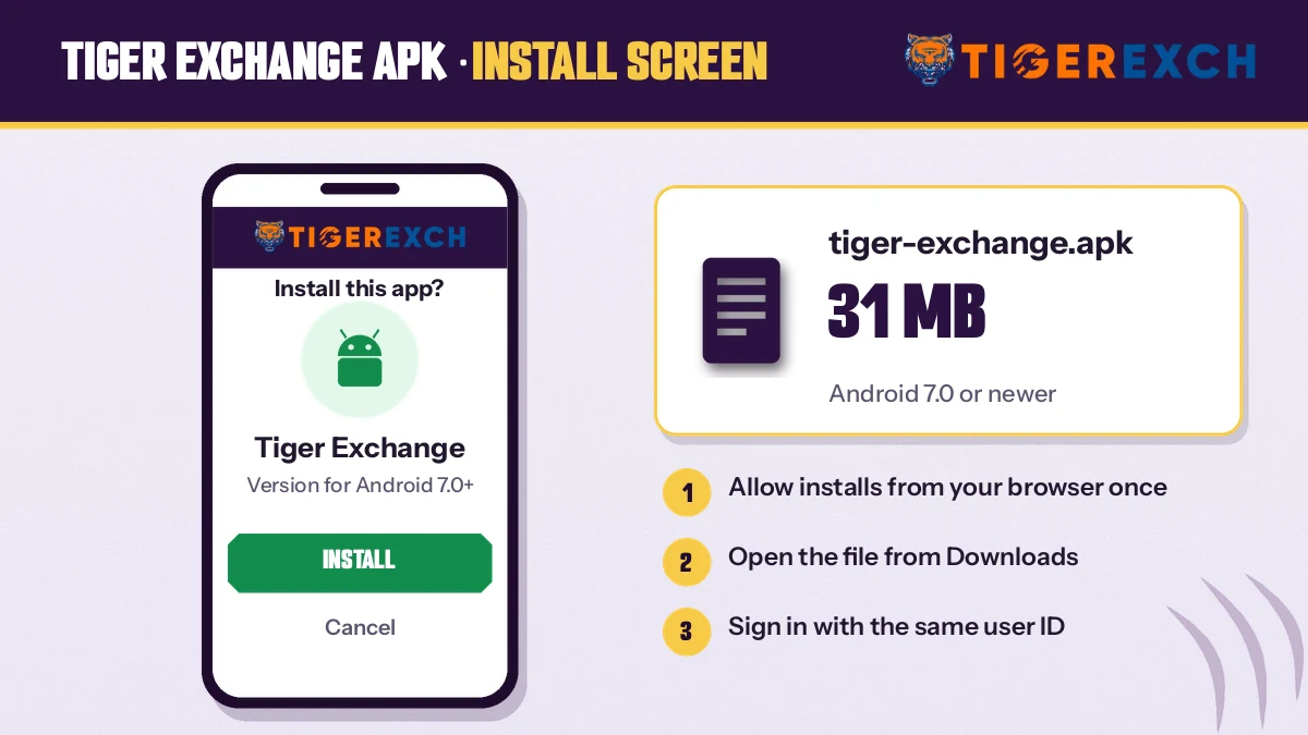 Android phone showing the Tiger Exchange APK install screen beside a 31 MB file card