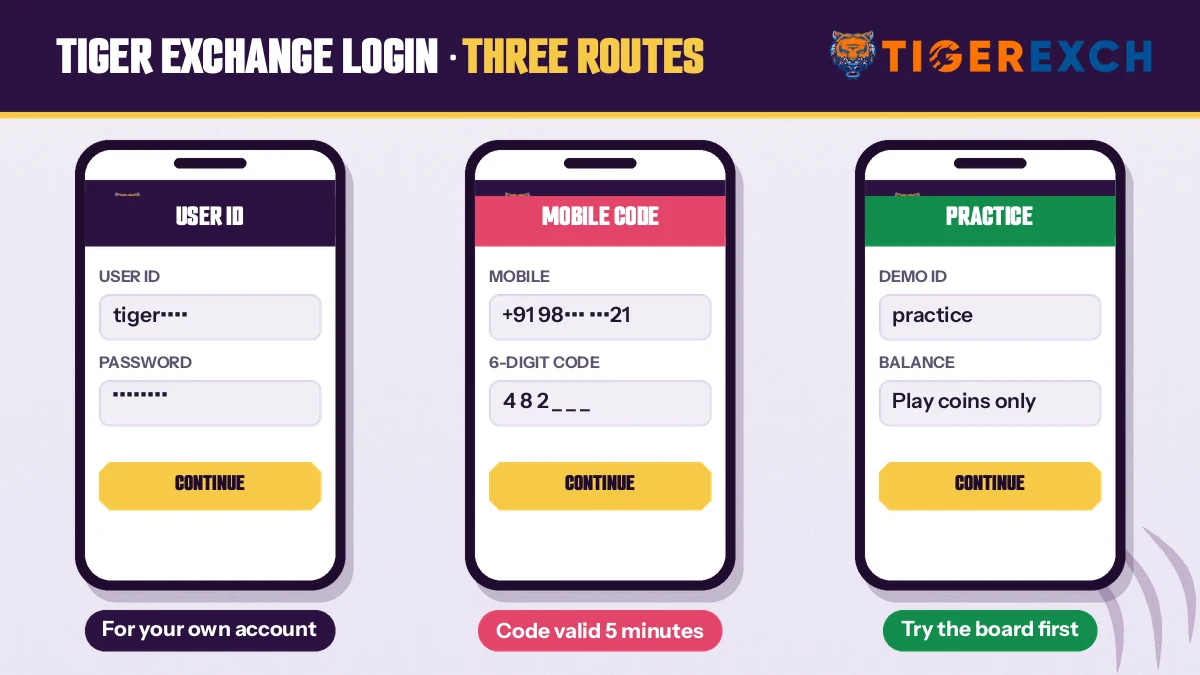 Phone screens comparing the user ID, mobile code and practice routes for Tiger Exchange sign in
