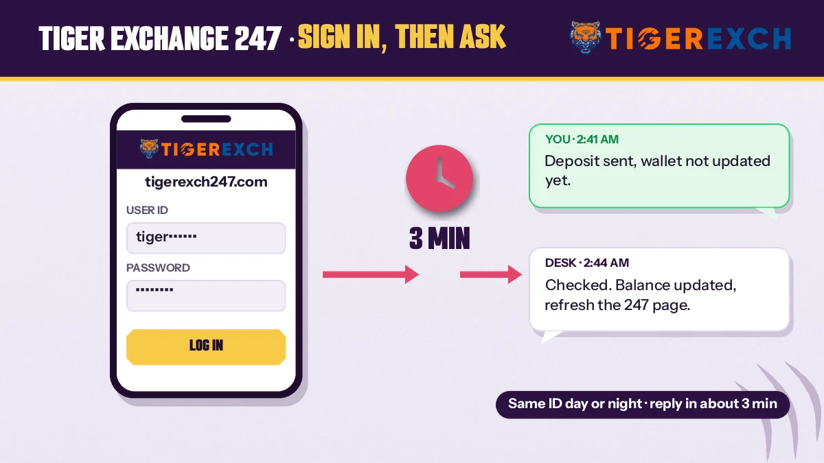 Phone screen showing the tigerexch247.com sign-in next to a chat reply arriving three minutes later
